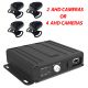 CCTV Cameras and 4ch. DVR Recorder Vehicle Security System for Car Taxi Van & Commercial Vehicles with 2 or 4 AHD Cameras