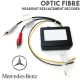 Optic Fibre Headunit Stereo Replacement Interface For Mercedes CLS S E SL SLK CL