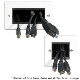 Single Double Gang Brush Wall Plasma LCD TV Outlet Socket Cable Tidy Entry Plate